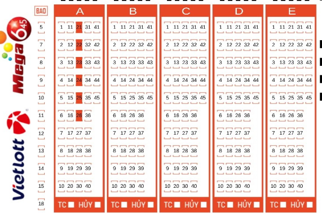 Xổ Số Mega – Loại Hình Giải Trí Phổ Biến Tại Nhà Cái 789BET Ku11